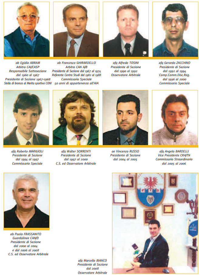 i presidenti